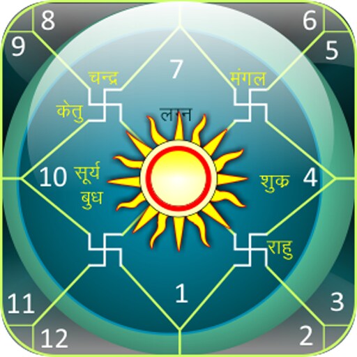 本場仕込みのインド占星術鑑定で魂のテーマをみます インドの叡智を用いて今現在取り組むべきテーマをお伝えします。 イメージ3