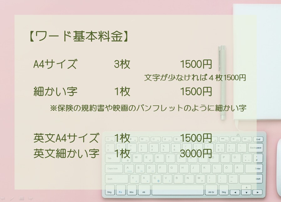 PDF・画像をワードに変換　テキストへ編集致します 丁寧迅速。業務効率化のたのお手伝いをします。 イメージ4
