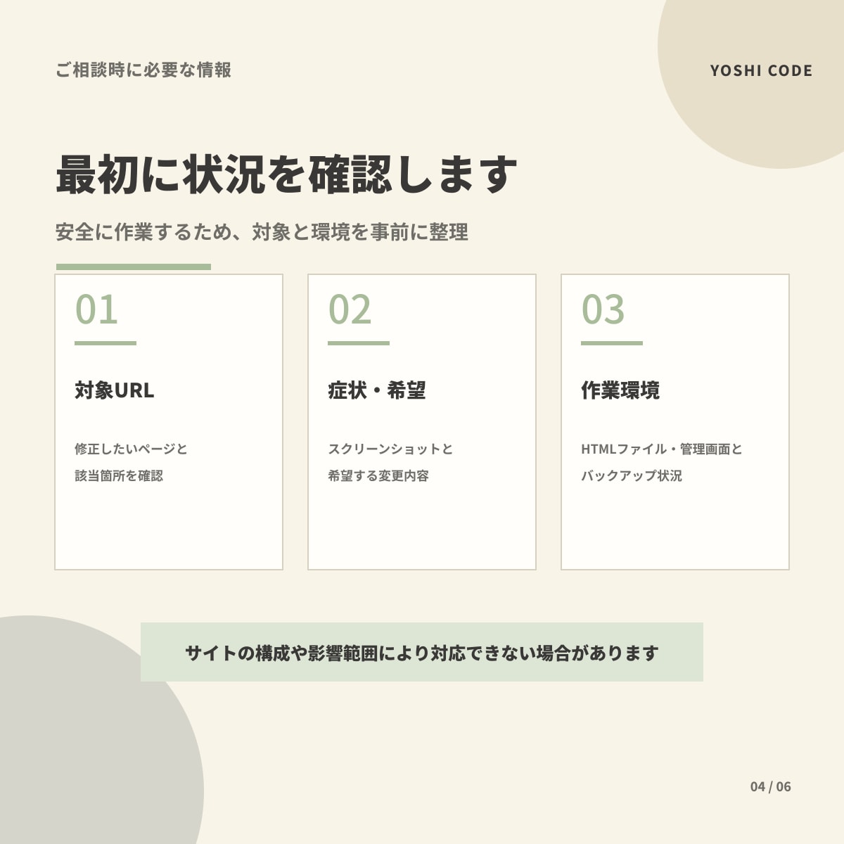 Webサイトの表示崩れ・文章・画像を修正します HTML/CSS・WordPress対応｜修正5,000円〜 イメージ4