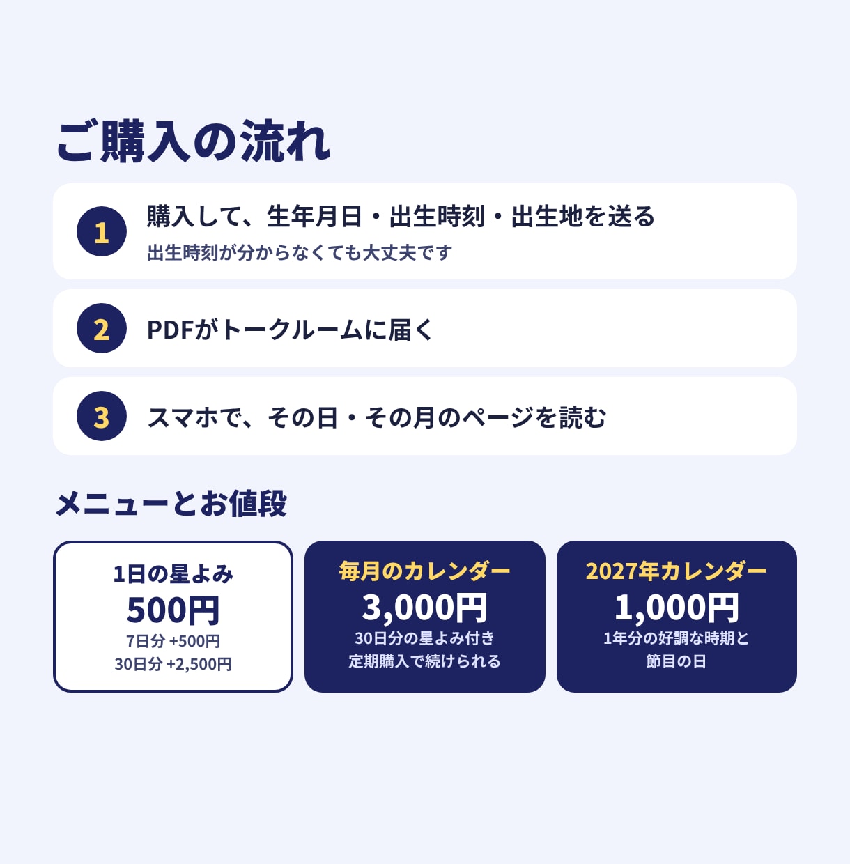 30日間の運気カレンダーと毎日の星読みを作ります 好調な日・開運日・新月満月がひと目で。毎月続けられる イメージ5