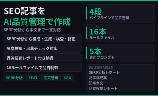 SEO記事を生成AIパイプラインで作成します 構成案からEEAT補強済みの本文まで一貫対応 イメージ1