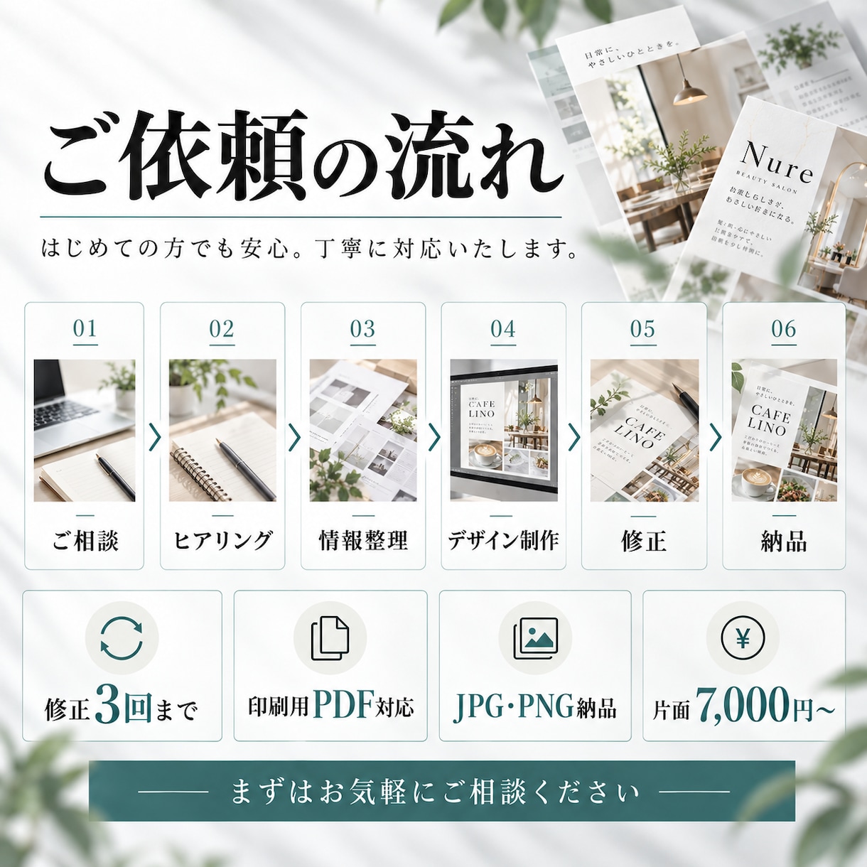 原稿整理から、見やすいチラシをデザインします 原稿がまとまっていなくてもOK。内容を整理し、伝わる一枚に イメージ5