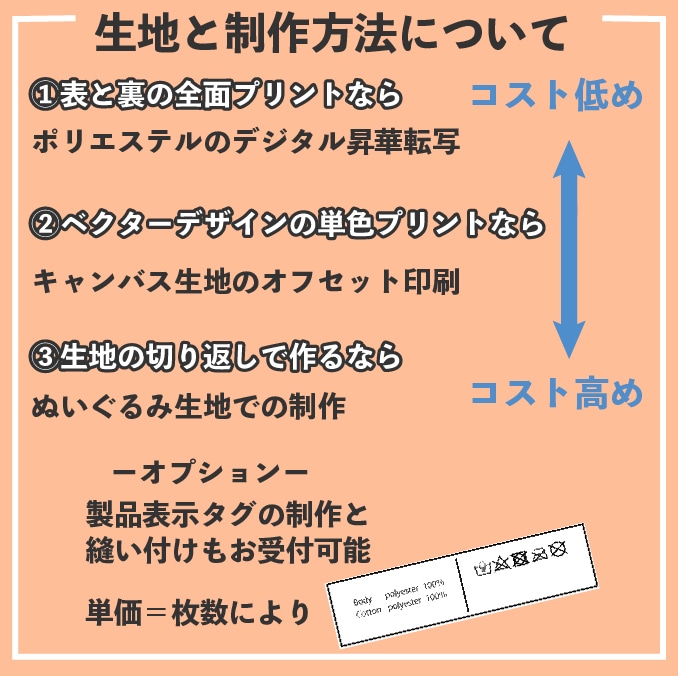 よくあるプリントクッションではないものを制作します 個数相談 ダイカット・キャンバス・ぬいぐるみ生地等 イメージ4