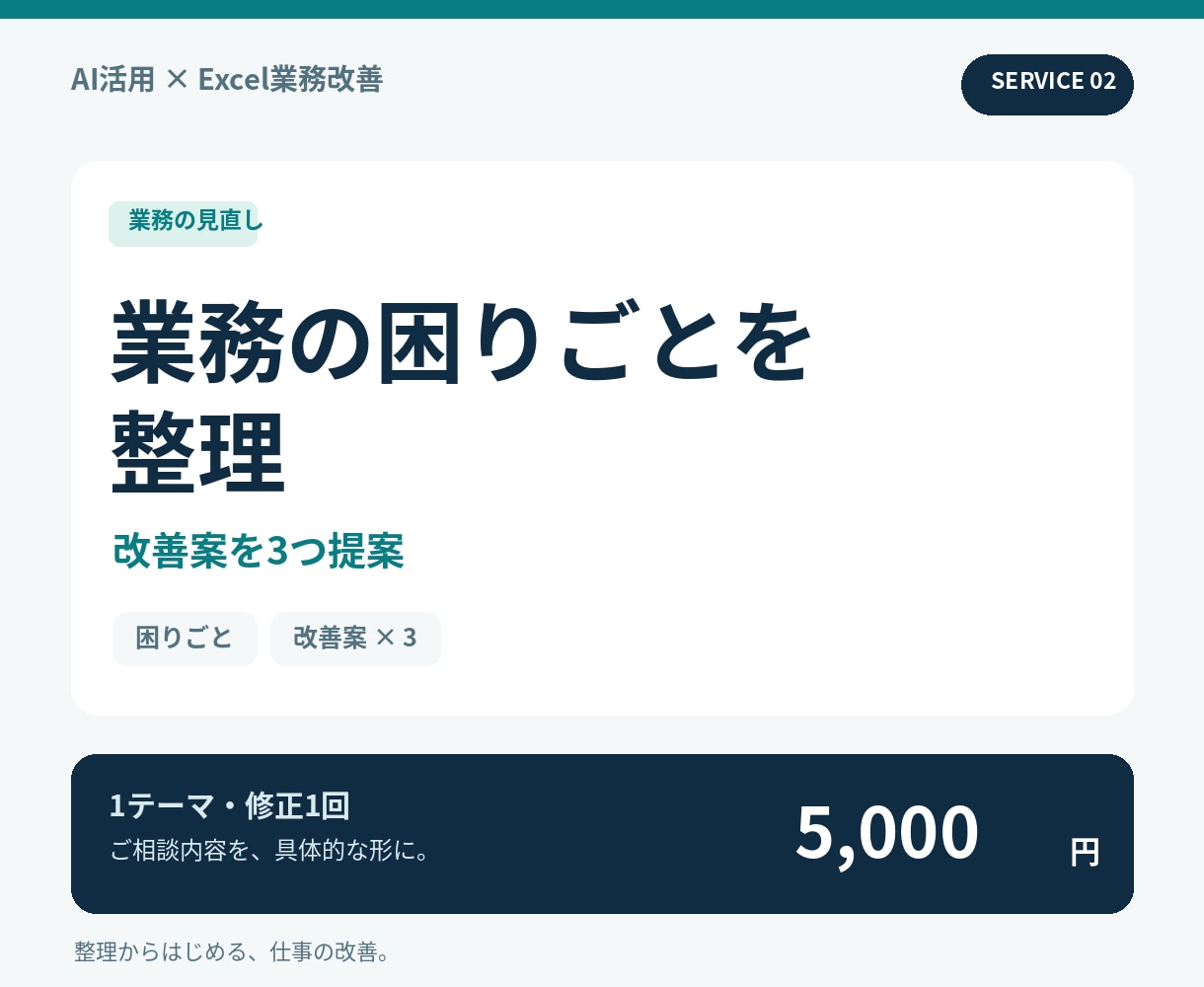 業務の困りごとを整理し改善案を3つ提案します AI・Excelも選択肢に、業務1つから相談 イメージ1