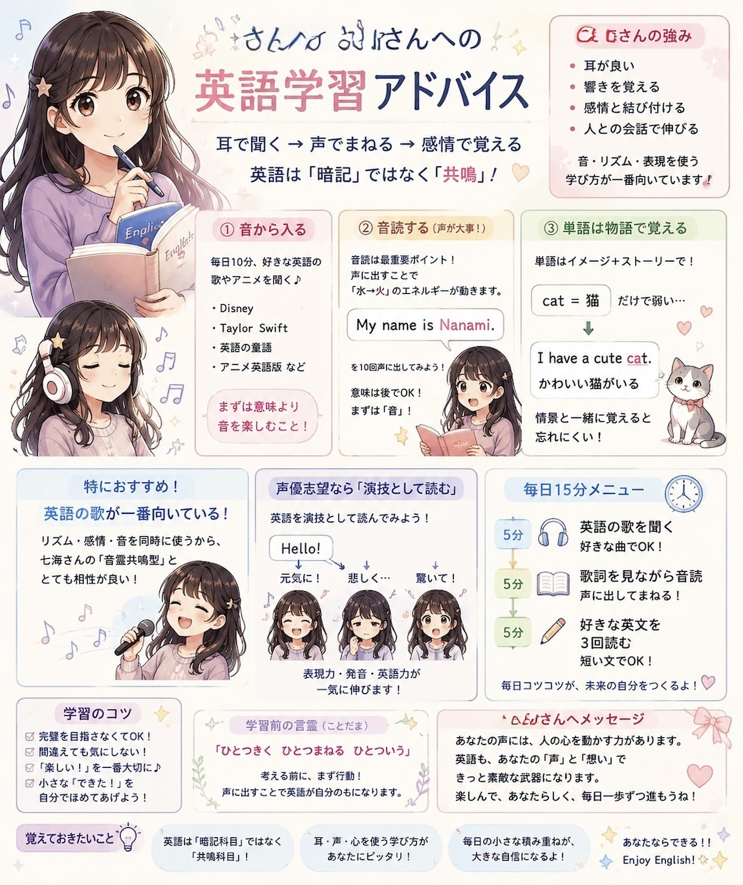 発達障害・グレーゾーンの学習相談をします お子さまに合った学び方を一緒に見つけます イメージ1