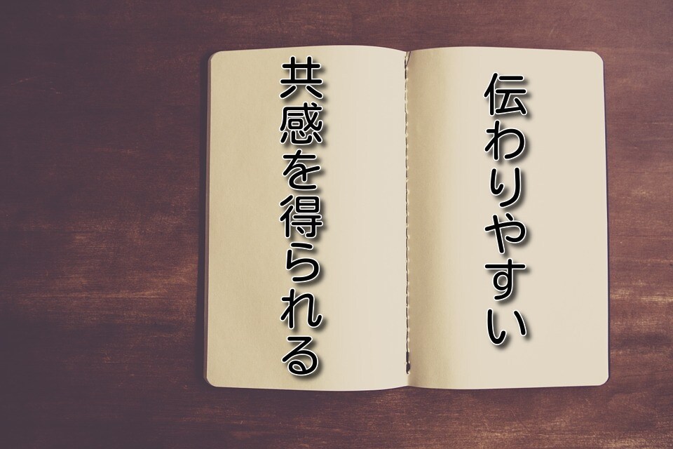 幅広いジャンルに対応します 1文字1.5円～　まずはお気軽にご相談を！ イメージ7