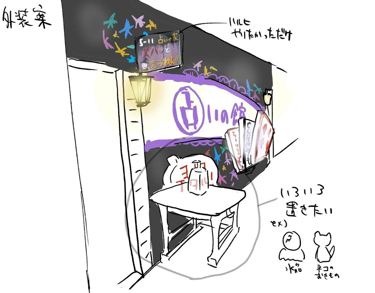 あなたのイメージをそのまま形に！企画案を絵にします プレゼンやワードにも挿入可能⚪︎一目でわかりやすくできます！ イメージ1