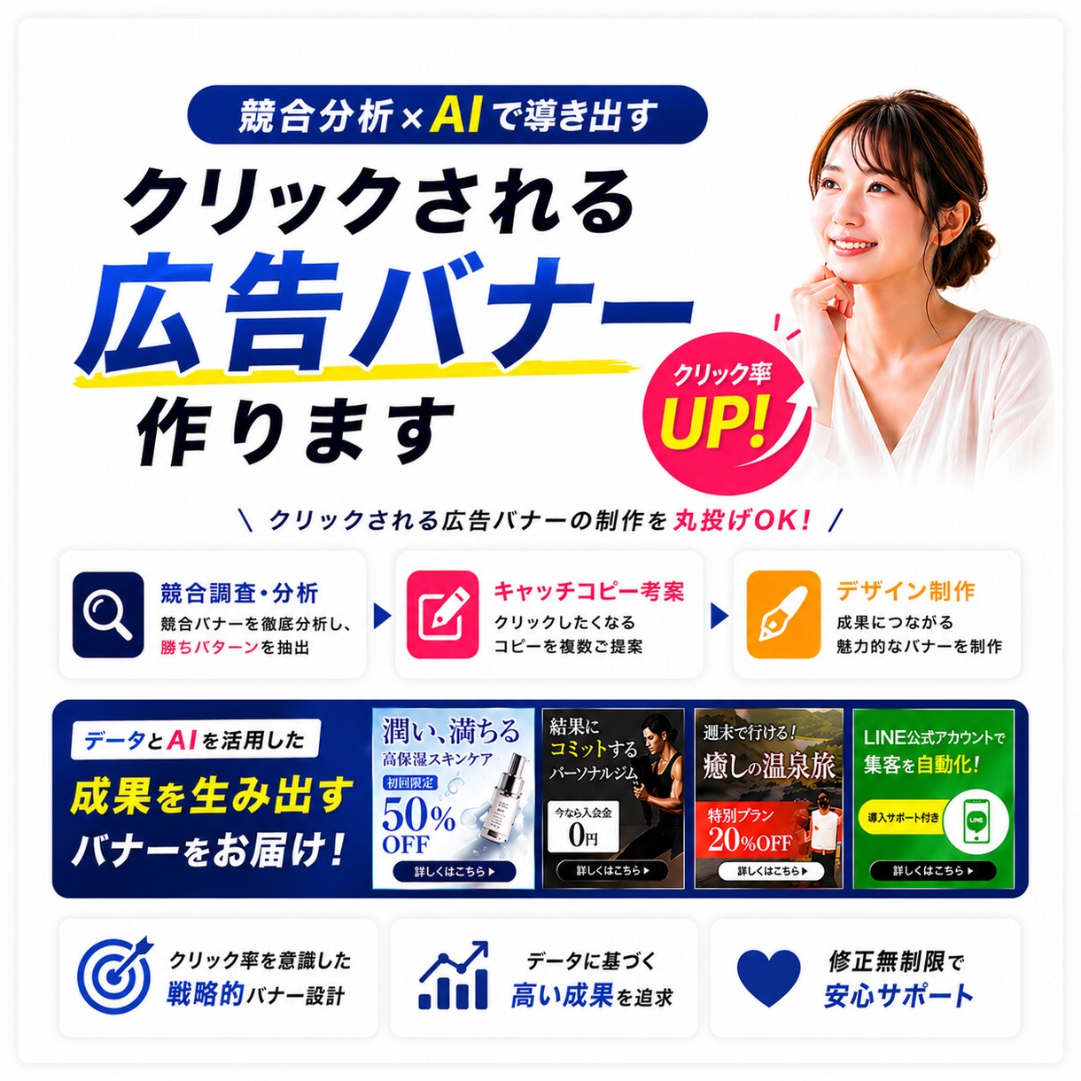 競合調査で差をつける！クリック率UPバナー作ります 競合調査からキャッチコピー考案、デザインまで丸投げOK イメージ1
