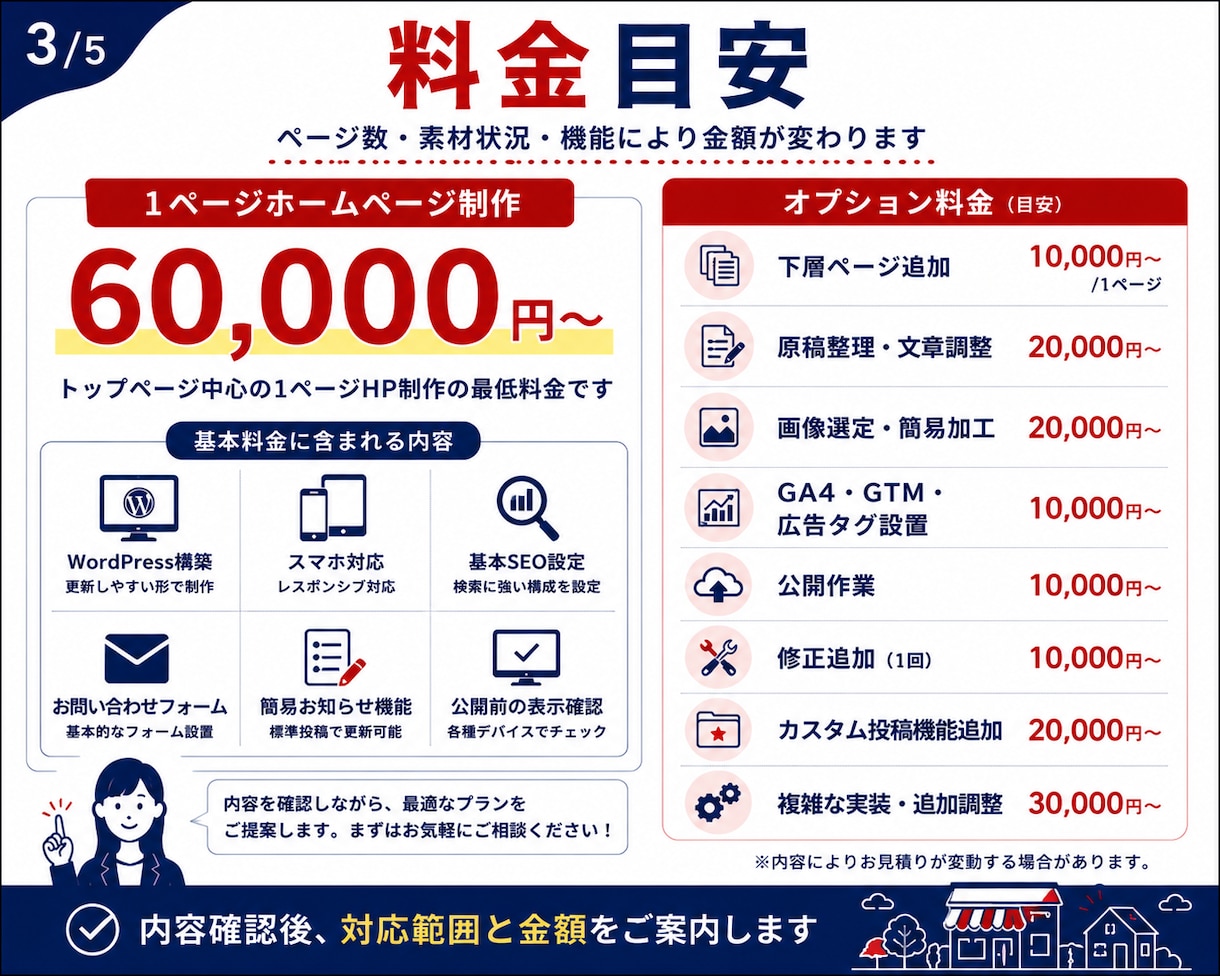 店舗・個人事業主向けホームページを制作します WordPressで見やすいサイトを制作 イメージ3