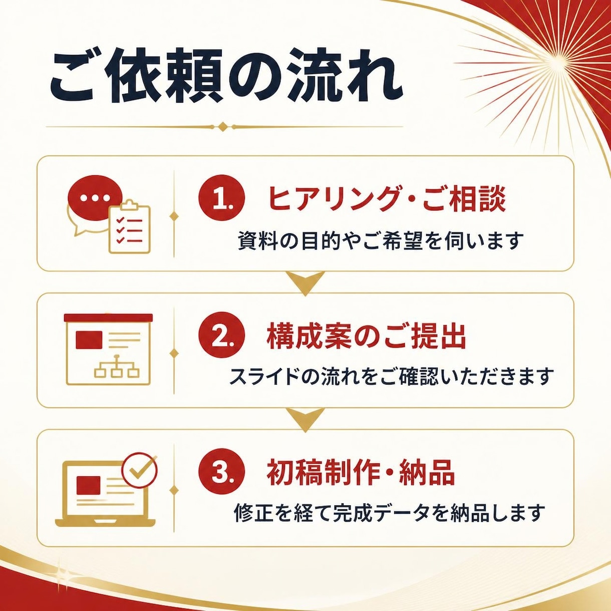 全国800人中1位の営業がパワポ資料作ります その一枚が、商談の行方を左右します イメージ4