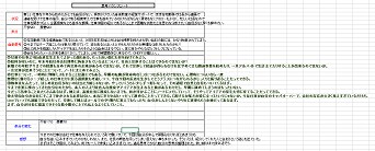 認知療法を継続的に実施するお手伝いをします ７往復のやり取りで、自分で自分を癒す方法の習得を目指します。 イメージ2