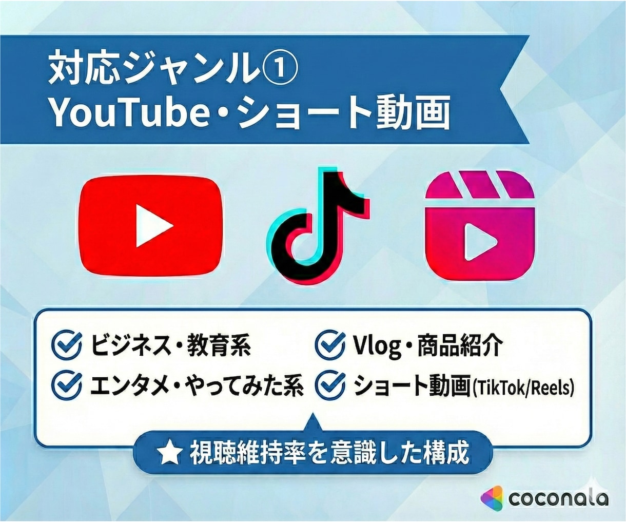 アルゴリズム特化のYouTube台本作成します 冒頭30秒の離脱を防ぐ！心理誘導ライティングで再生数を底上げ イメージ3