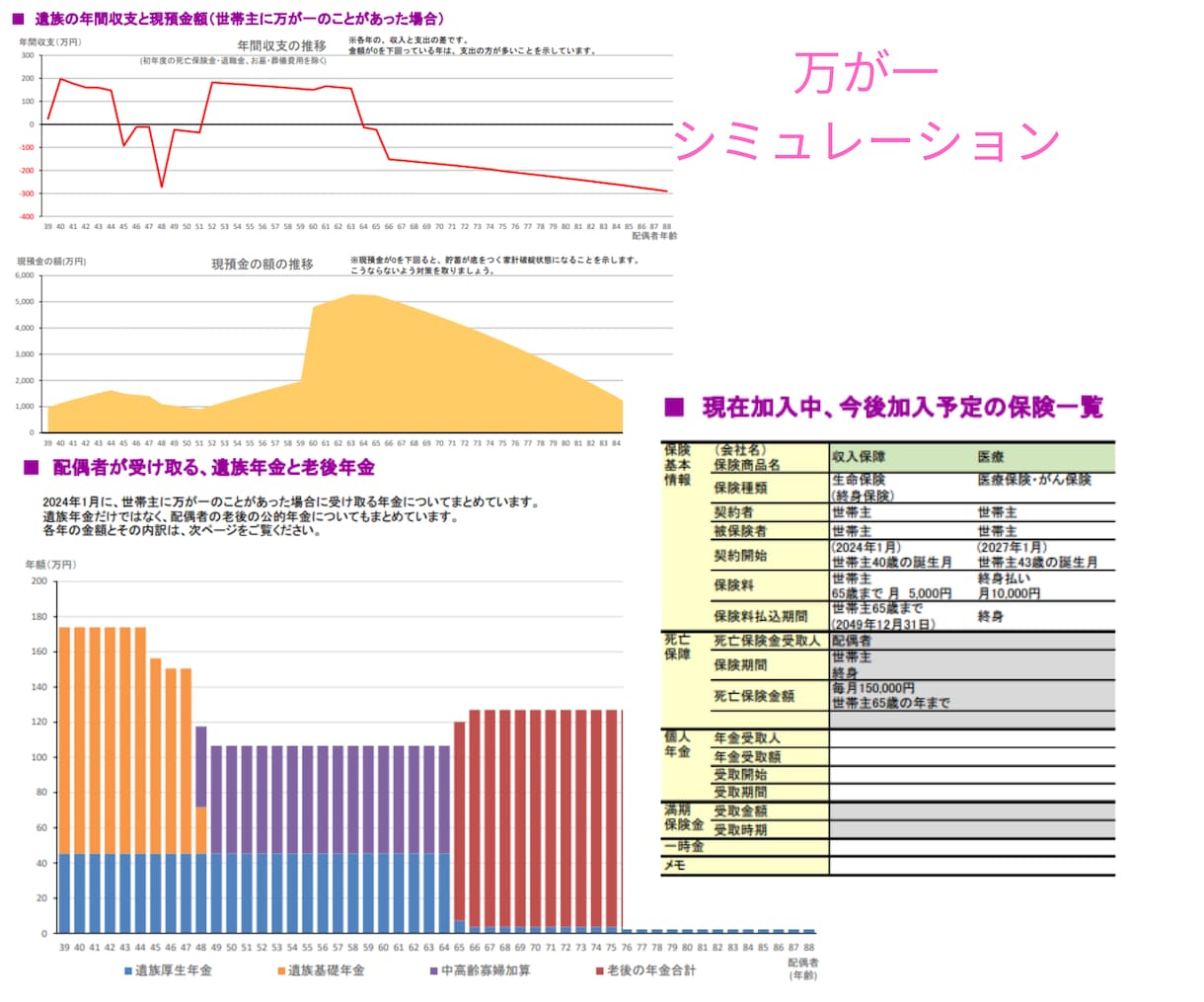 自分でライフプランが作れるようになります 無料ツールを使いこなして誰でもライフプラン作成スキルを習得 イメージ5