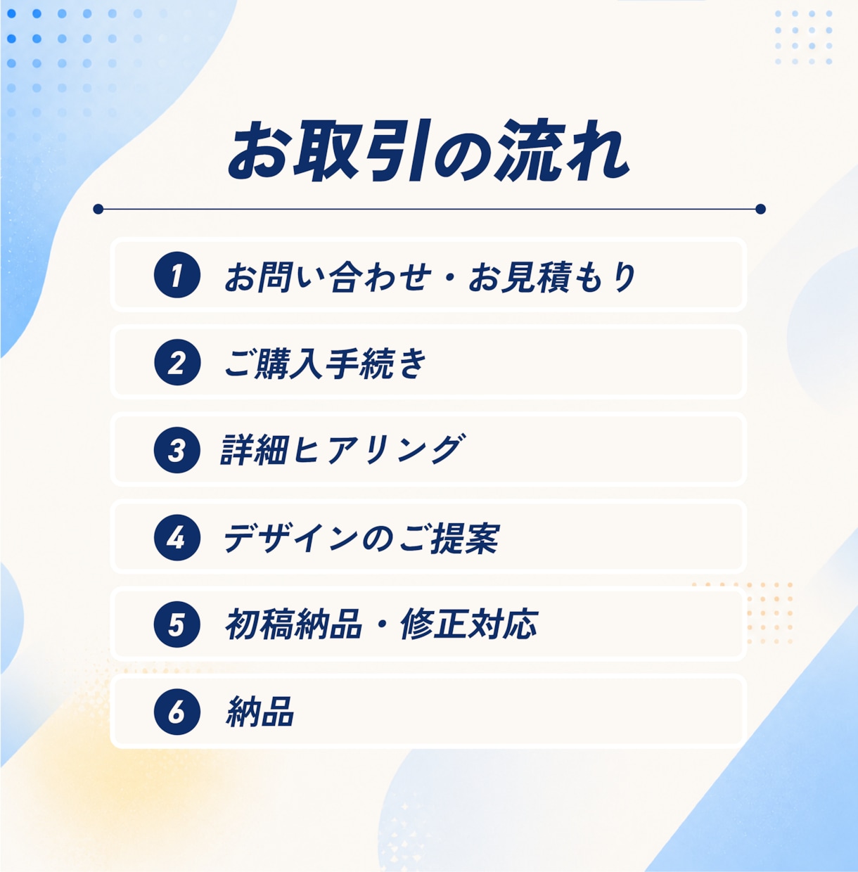 先着3名様！既存資料をブラッシュアップします 目的に応じた設計×伝わるデザインでビジネスをサポート イメージ10