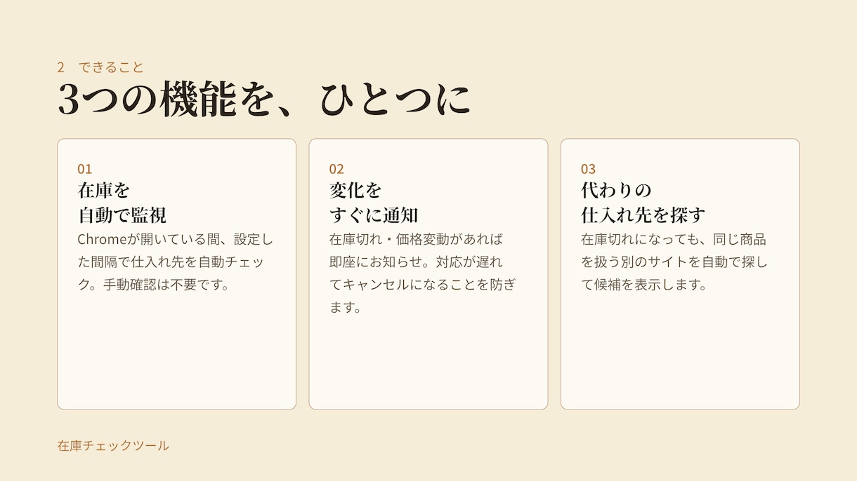 仕入れ先の在庫切れを検知し自動で代替品を探します 膨大な出品でも自動で管理。購入後のキャンセルを未然に防止 イメージ6