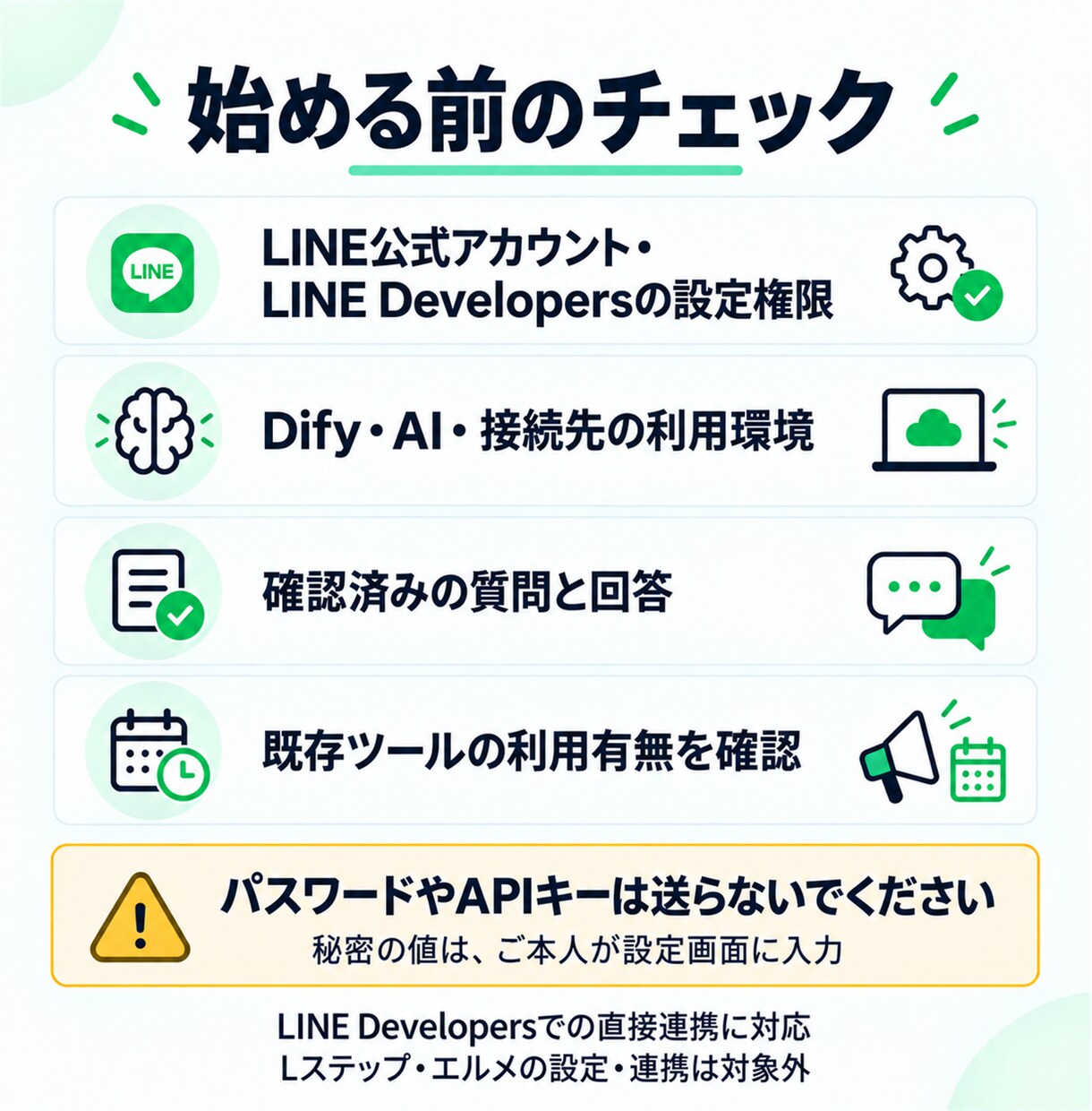 LINEでよくある質問に答えるAIを作ります FAQ30項目・38例テスト・更新手順書付き イメージ5