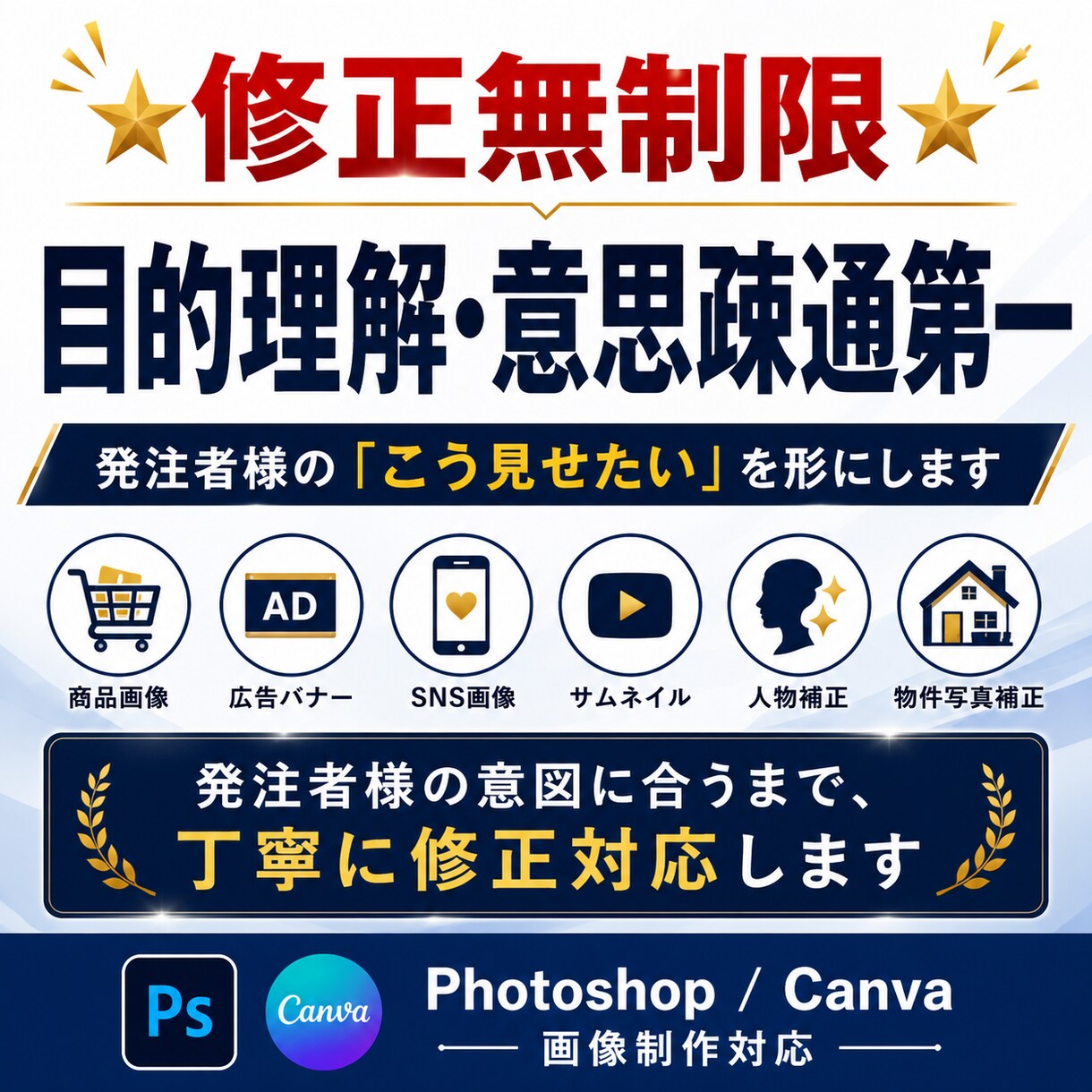 物件写真のお悩み～明暗調整～いたします ☆★修正無制限☆★目的理解・意思疎通徹底宣言！ イメージ4