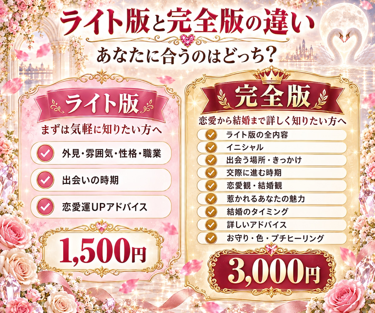 完全版 あなたの運命の出会いを占います 結婚の時期やお相手の特徴など〜 イメージ2