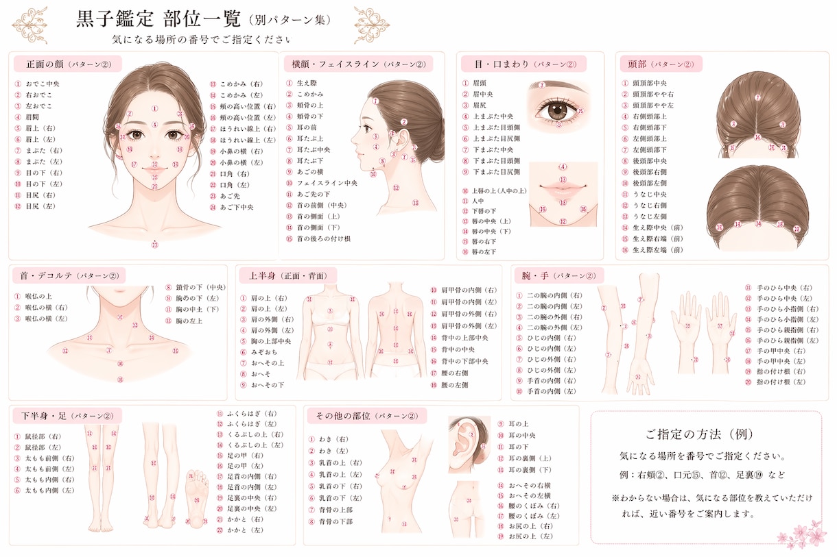 あなたの黒子（ほくろ）占います あなたの黒子（ほくろ）を人相学、面相学から、鑑定致します。 イメージ6