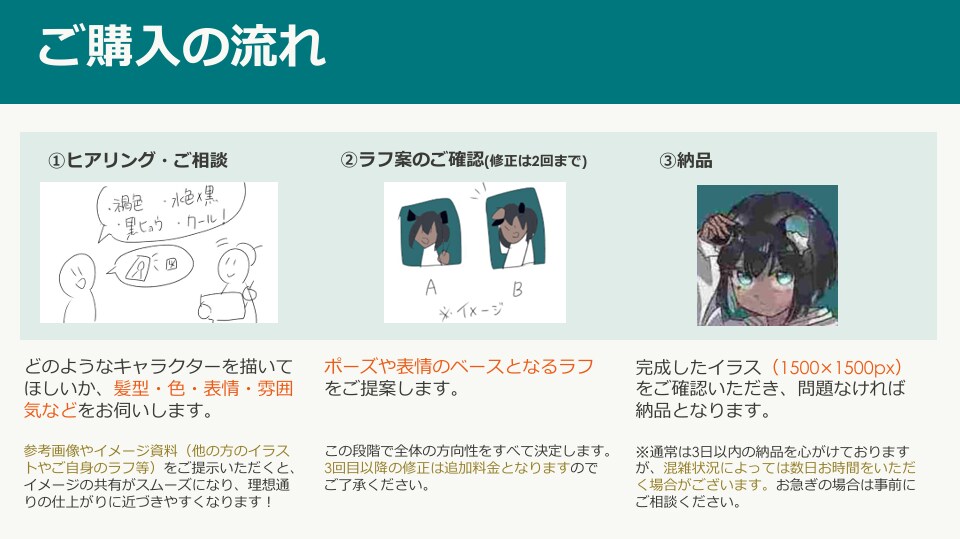 ツヤ感のあるアニメ系SNSアイコン作ります 【先着1名】実績作りSNSアイコン1000円！ イメージ2