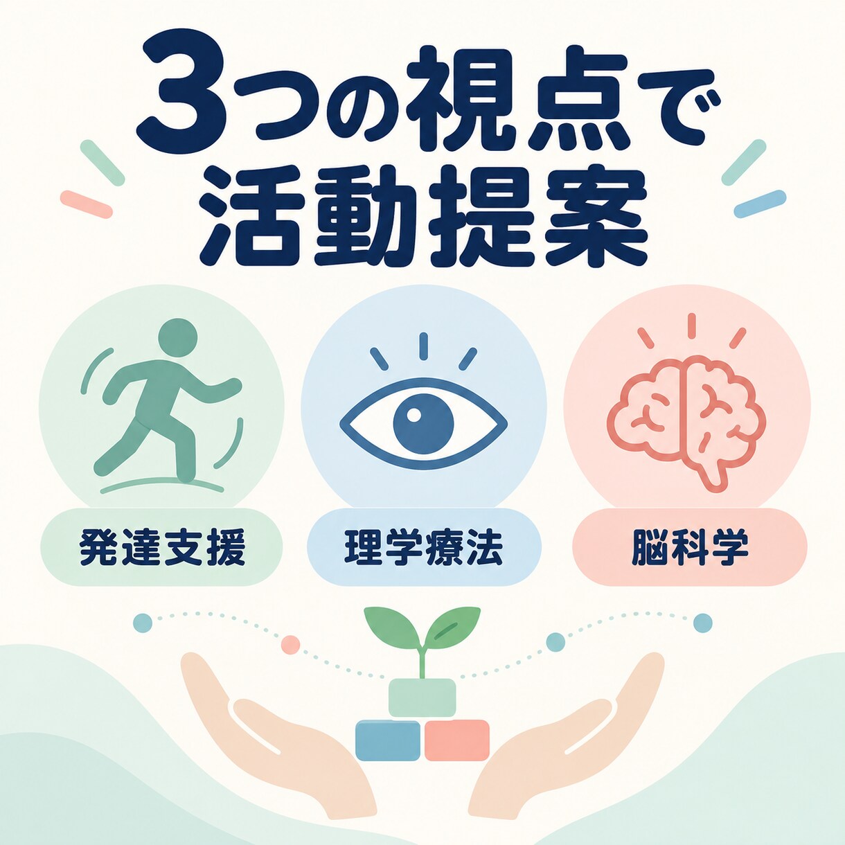 発達支援の個別活動アイデアを作成します 発達支援×理学療法×脳科学の視点で提案 イメージ4