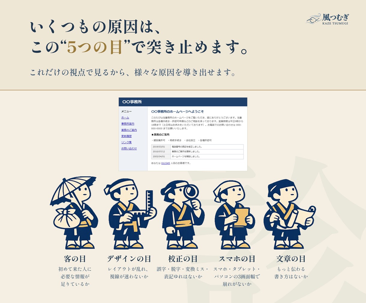 ホームページが伝わらない原因を診断します 直し方の地図を納品。作り直しの押し売りはしません。 イメージ3