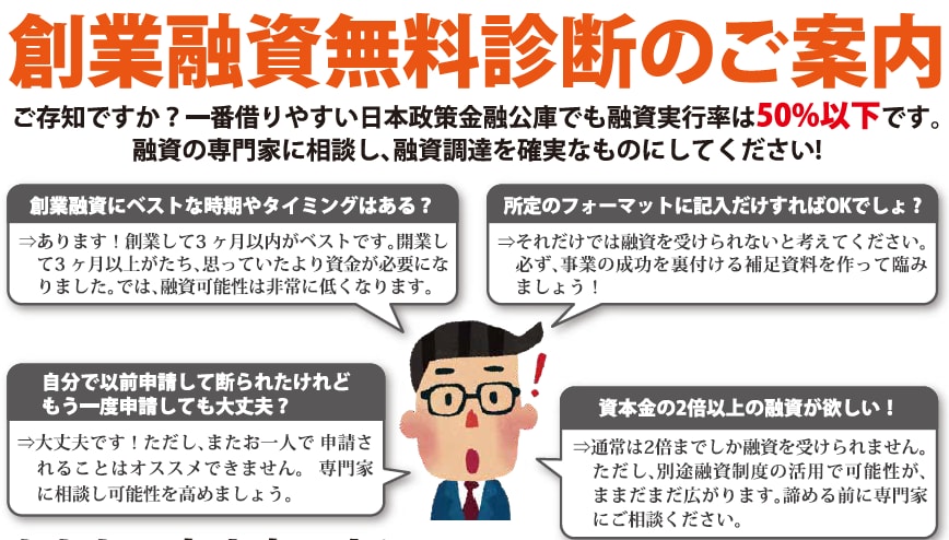 元銀行マンが創業融資の事業計画を作成します 元銀行が教える資金調達アドバイス イメージ3