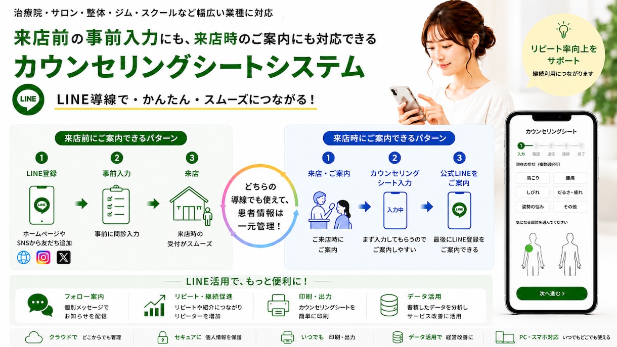 LINE連携カウンセリングシステムを作ります スマホ入力・顧客管理・印刷・LINE導線まで一体化 イメージ2