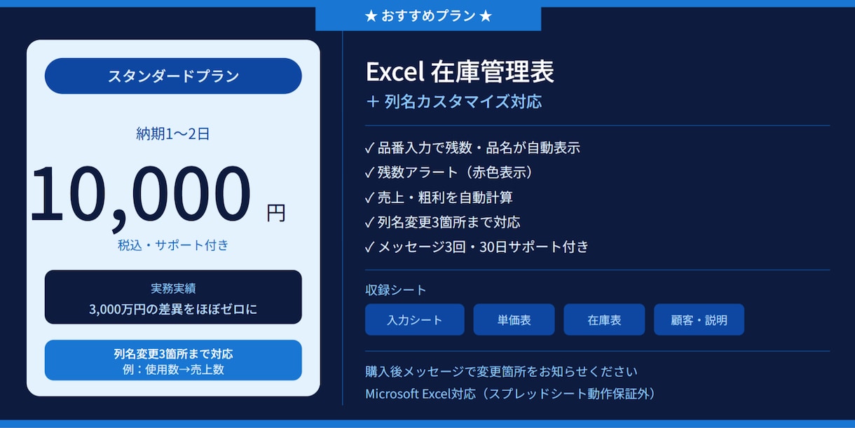 商社・卸売・小売Excel在庫管理表を提供します 列名変更3箇所・30日サポート付き イメージ1