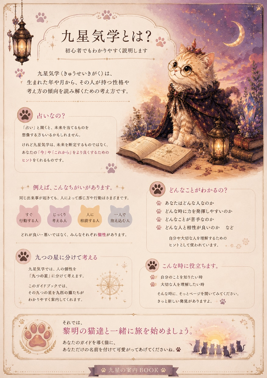 最短15分！即日納品であなた様の取説をお作りします 可愛い9匹の猫ちゃんがあなたを詳しく解説♡ イメージ3