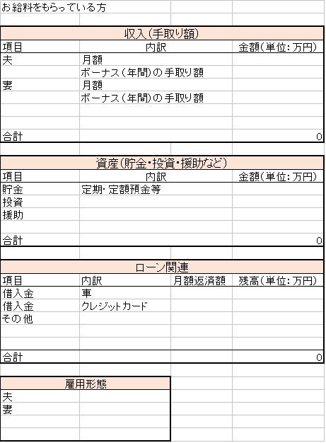 借入額≠支払額！余裕ある住宅ローン返済額提案します 「最後まで払えるのか?」自分でで最終結論を出したい方へ イメージ2