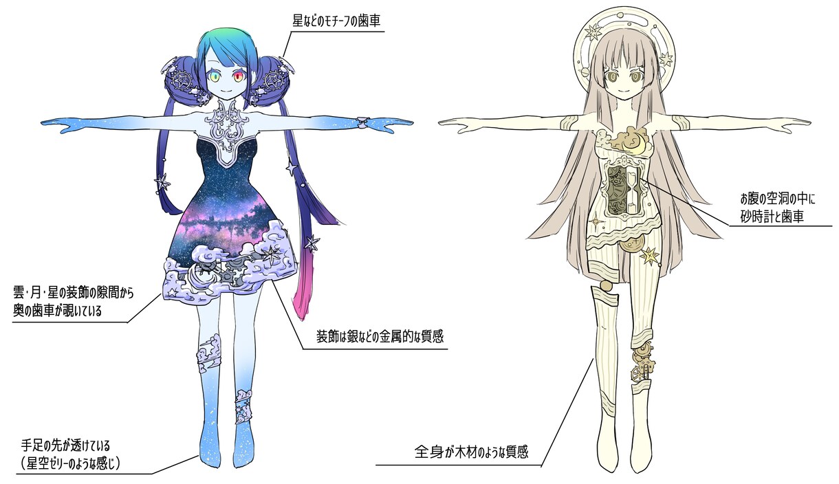 キャラクターデザインを承ります コンセプトをわかりやすく伝えるデザイン イメージ3