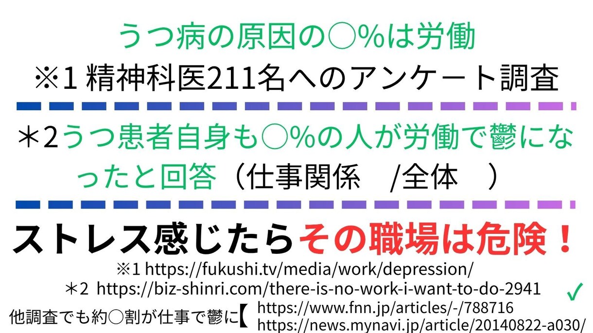 うつ原因、半数超が労働。労働×精神病を深分析します 大量データから読み解く労働、精神病、弱者排除の深い闇 イメージ4