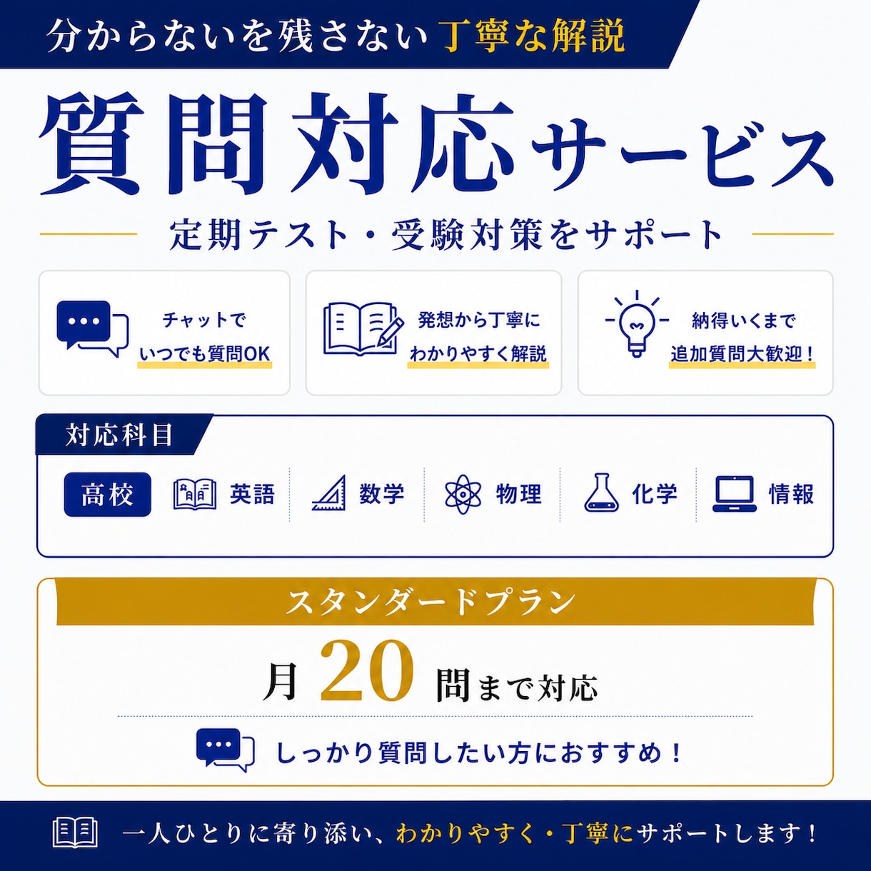 高校生・高卒生の質問にチャットでお答えします 【スタンダードプラン】高校生・高卒生の質問対応 イメージ1