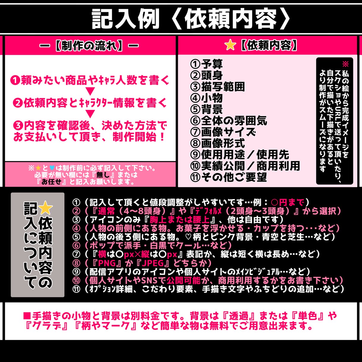 可愛くて目を惹くデフォルメキャラを描きます オリキャラを可愛くミニキャラ化します！初めてのアクキーも是非 イメージ8