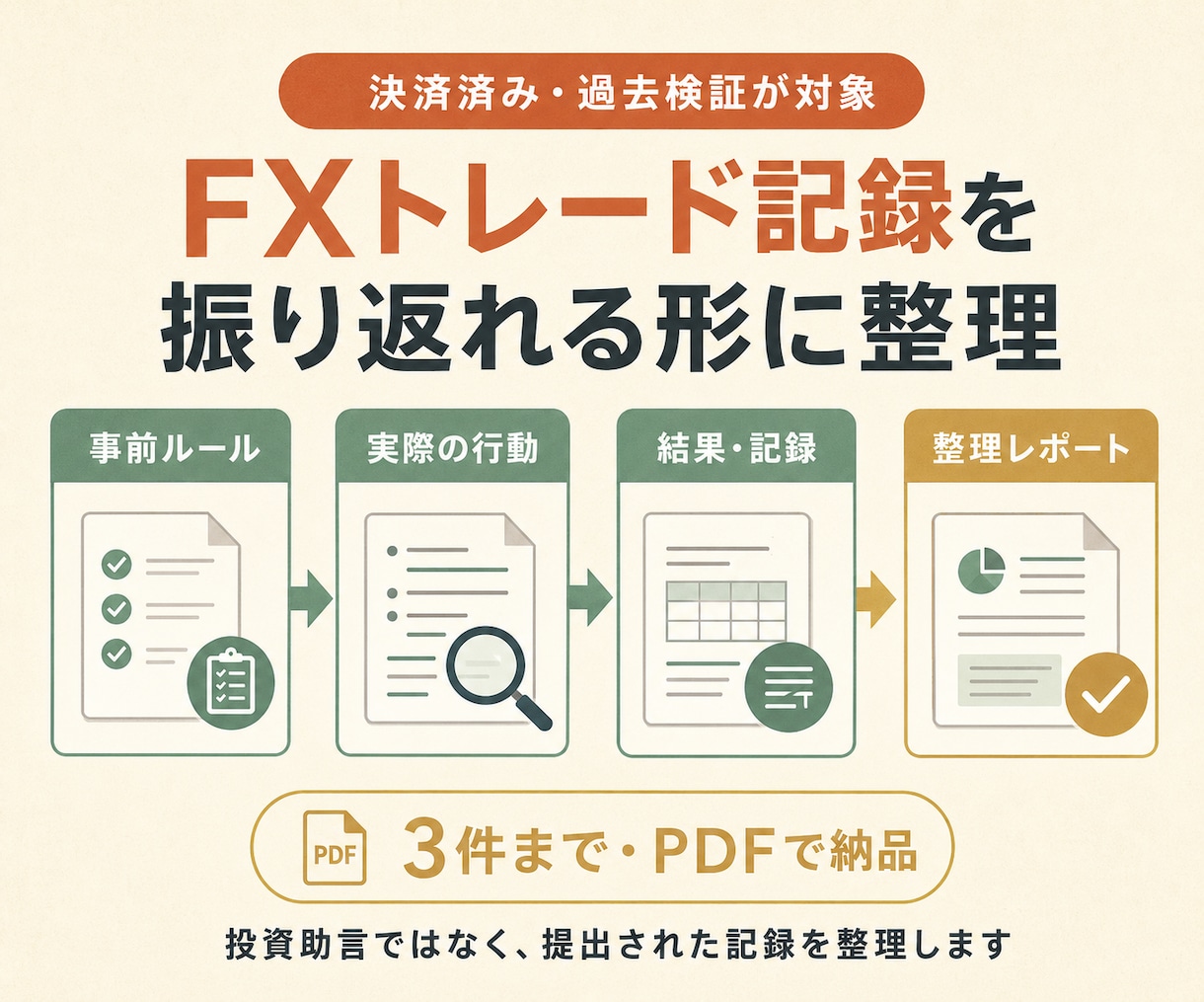 決済済みFXトレードの振り返り記録を整理します 事前ルールと記録のズレ・不足を見える化 イメージ1