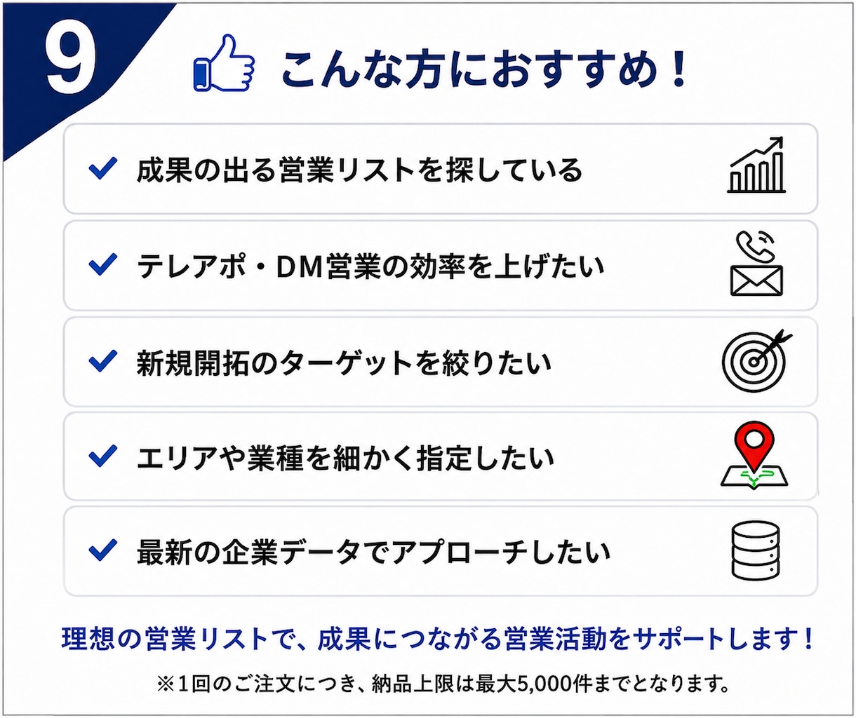 完全オーダーメイド！ご要望の企業リスト作成します 少数のターゲットに絞って　50件〜/全国対応/選べる抽出項目 イメージ9