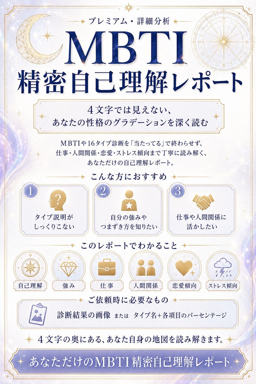 MBTI精密性格診断レポート作成します 4文字では見えない、あなただけの性格分析 イメージ2