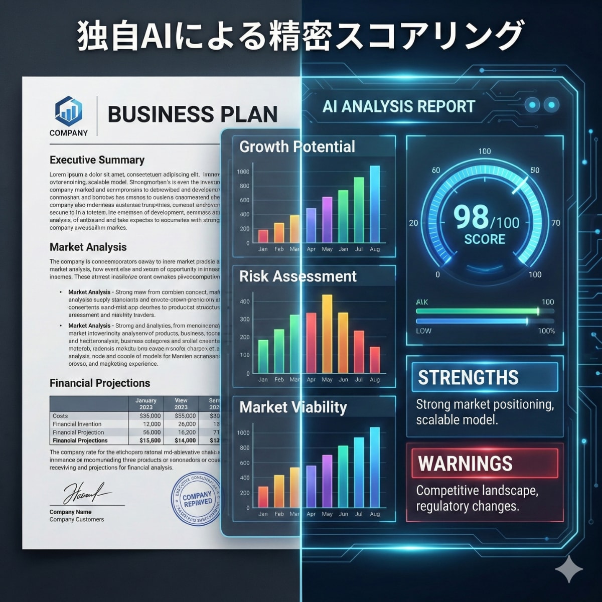 入管提出用の理由書を代行作成しますます プロの法的ロジックで不許可フラグを補強。最新審査基準実務対応 イメージ9