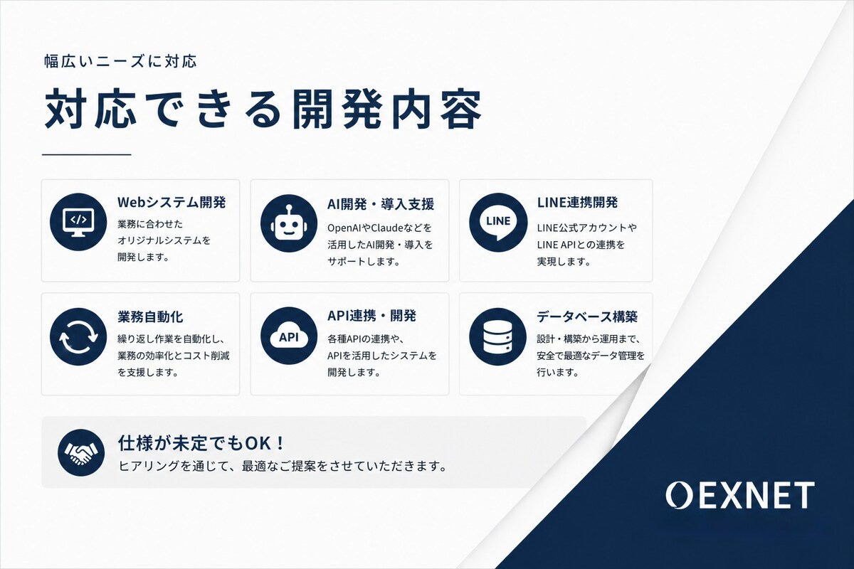 AI・業務効率化システムを開発します 業務に合わせたオーダーメイド開発 イメージ4