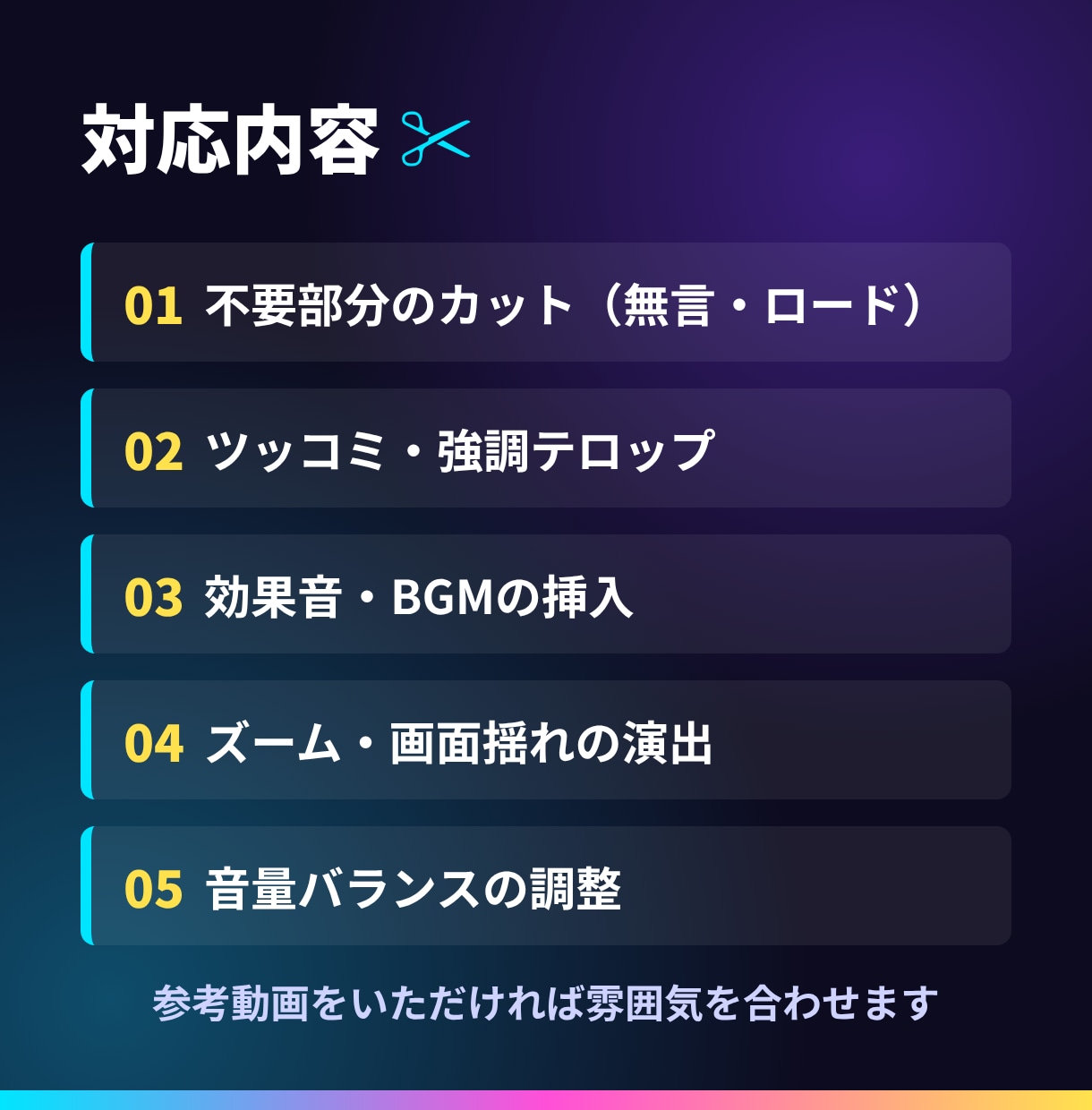 ゲーム実況動画をテンポよく編集します 実況の「おもしろい瞬間」を、最後まで見たくなる動画に。 イメージ2