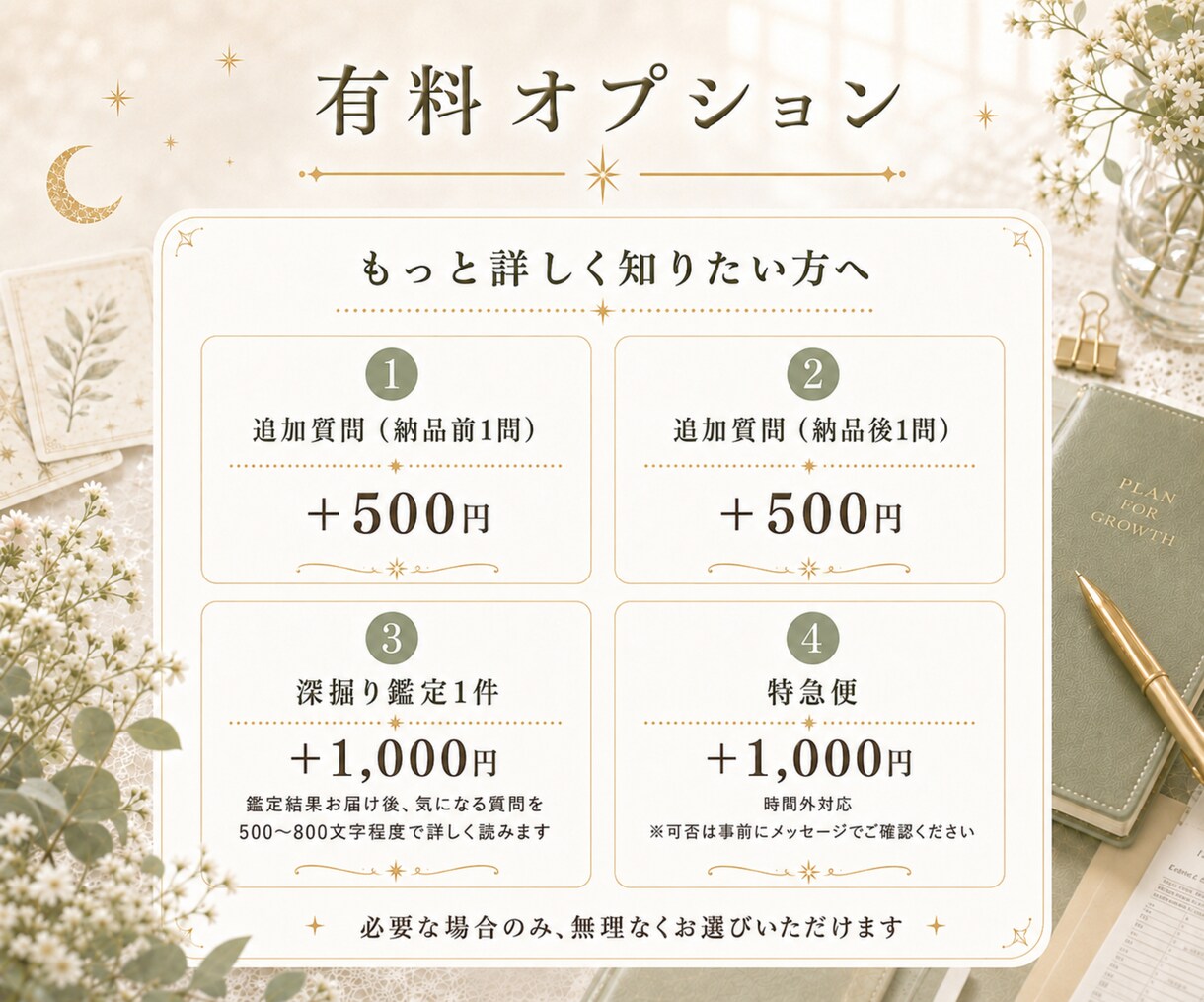 限定価格｜仕事の悩みを1つ　タロットで読みますます 今知りたい仕事・転職・副業・職場の悩みを24時間以内に回答 イメージ9