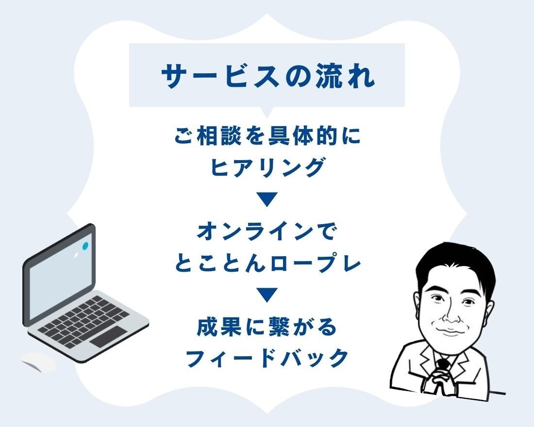 60分で成果に繋がる営業ロープレ行います トップ営業マンが営業方法で悩やんでいる方を解決へ導きます イメージ4