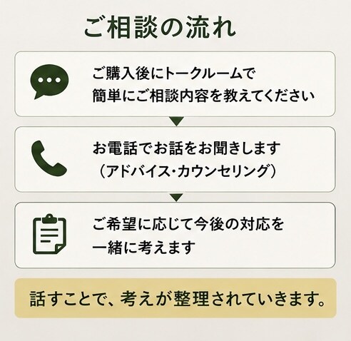 職場では話しにくい教員の悩みをお聞きします 元教務主任・現役講師があなたの味方になります イメージ4