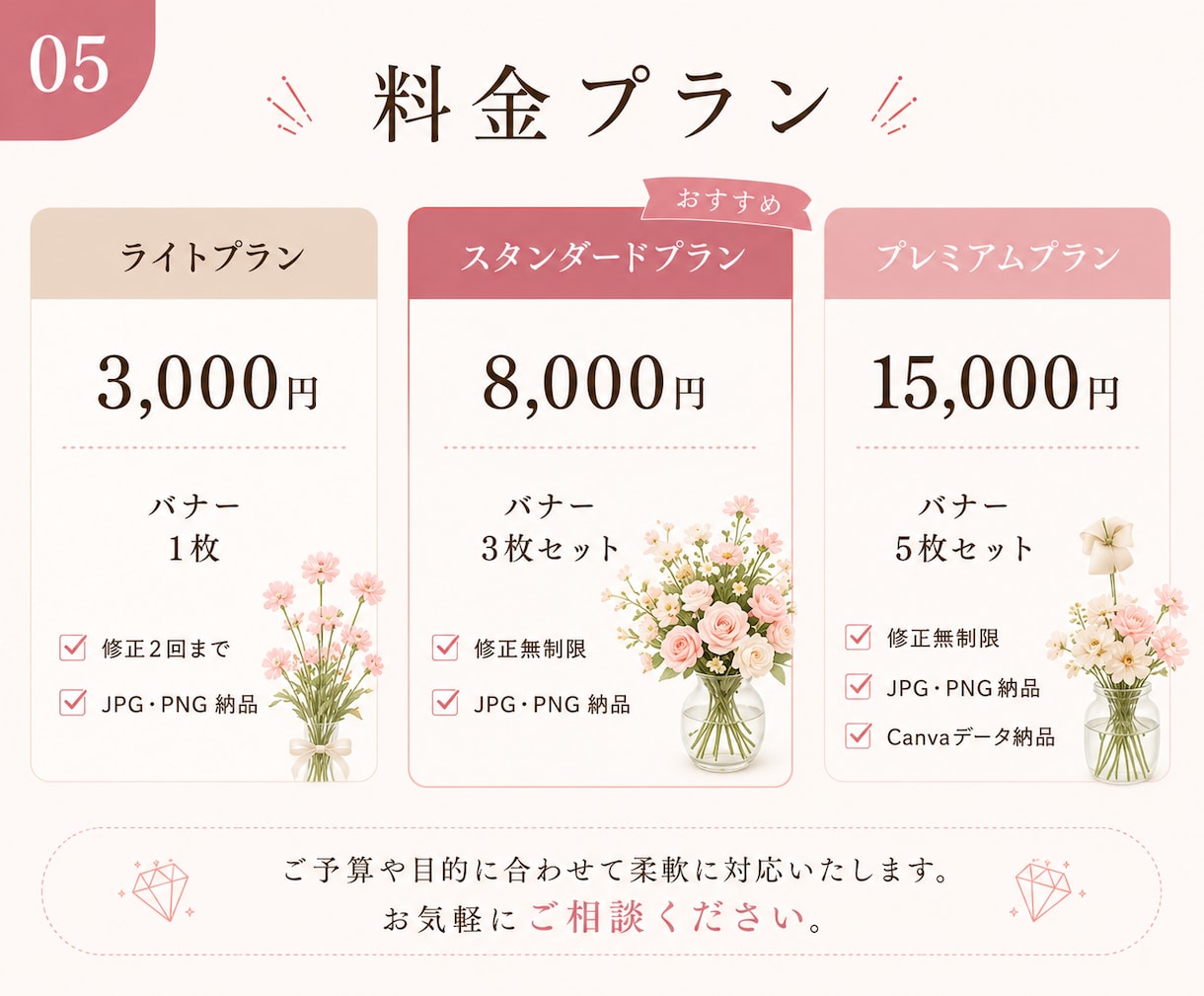 女性向けおしゃれバナー制作します 集客につながるデザインをご提案 イメージ5