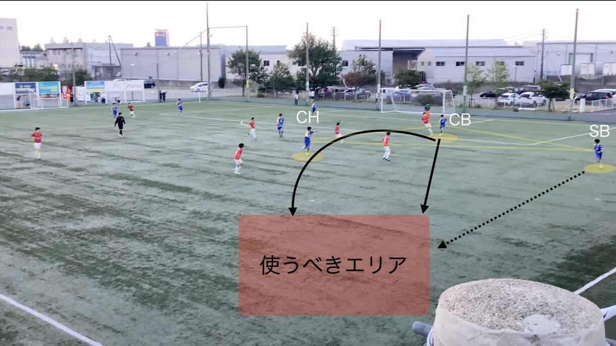 個人のサッカー試合分析と映像編集を行います 分析結果をフィードバックします。映像編集付き(１シーン) イメージ4