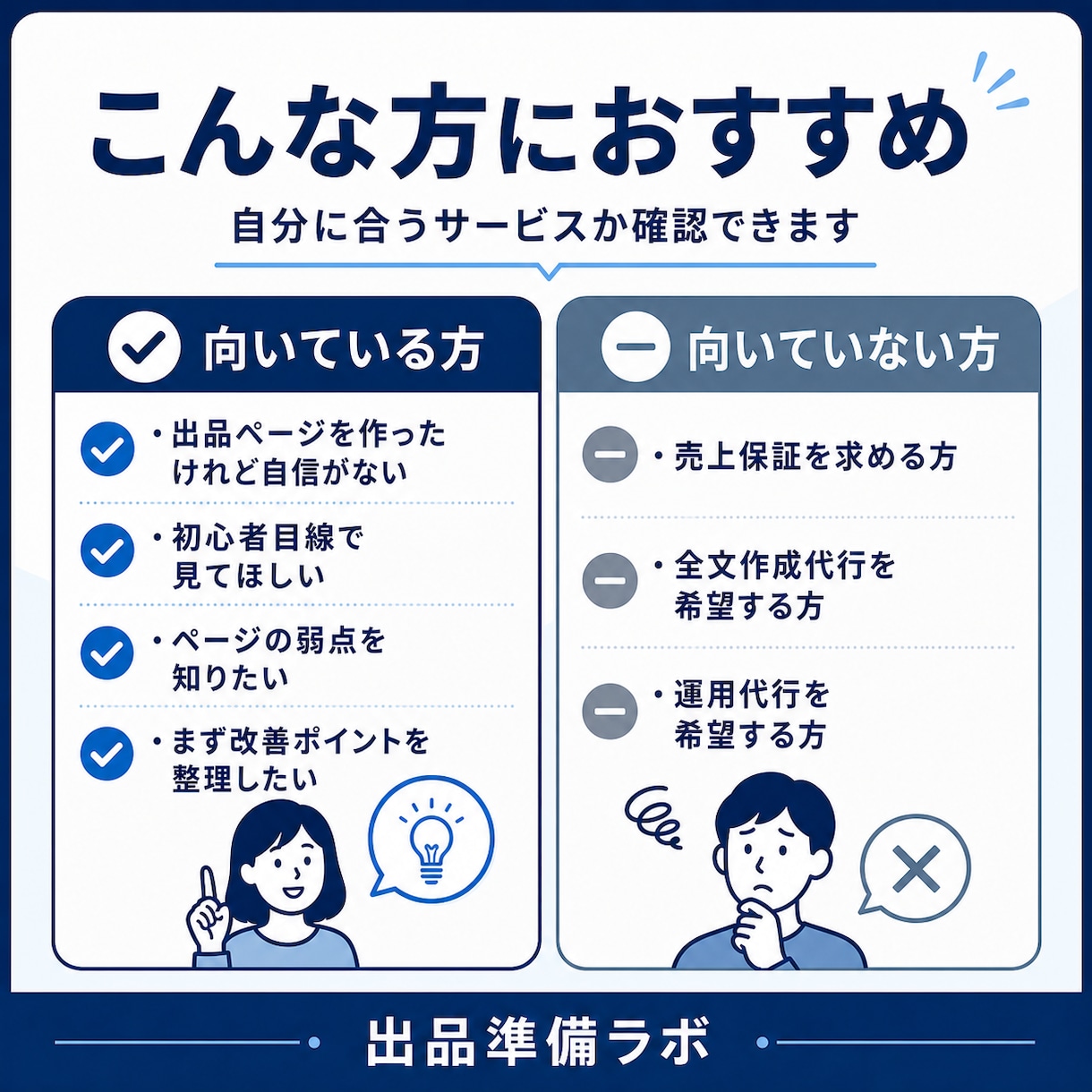 出品ページを初心者目線で添削します 説明文・お願い文・FAQの弱点を整理 イメージ5