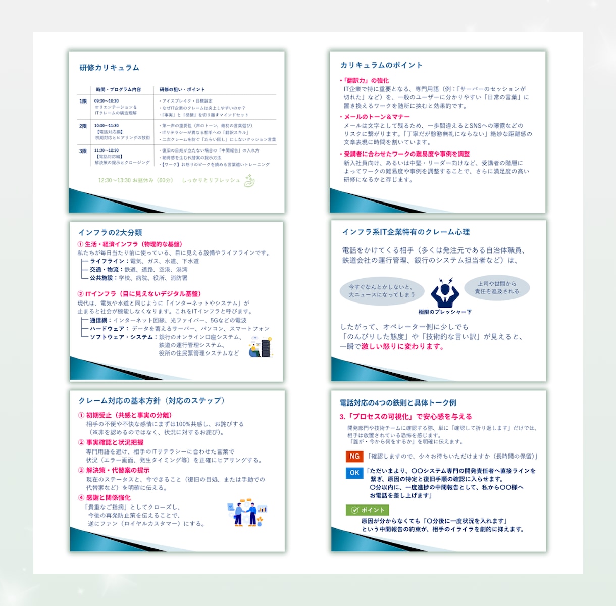 はじめてでも安心◎見やすいスライド資料を作ります はじめての方も安心の図解対応◎ イメージ5