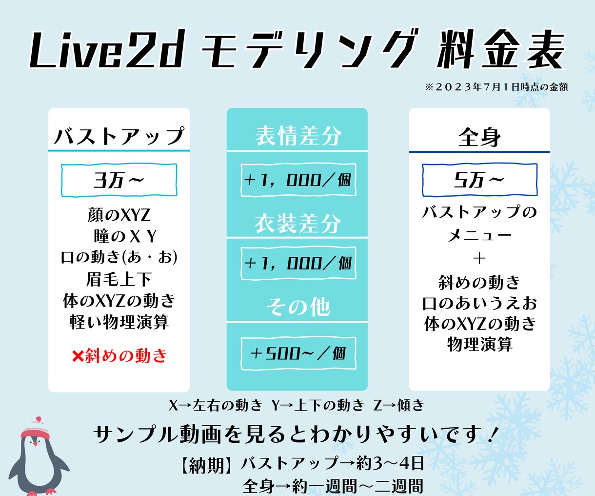 学生も安心！安くて早い！Live2dモデル作ります 安い！しかも瞳の物理演算と笑顔が無料！！ イメージ2