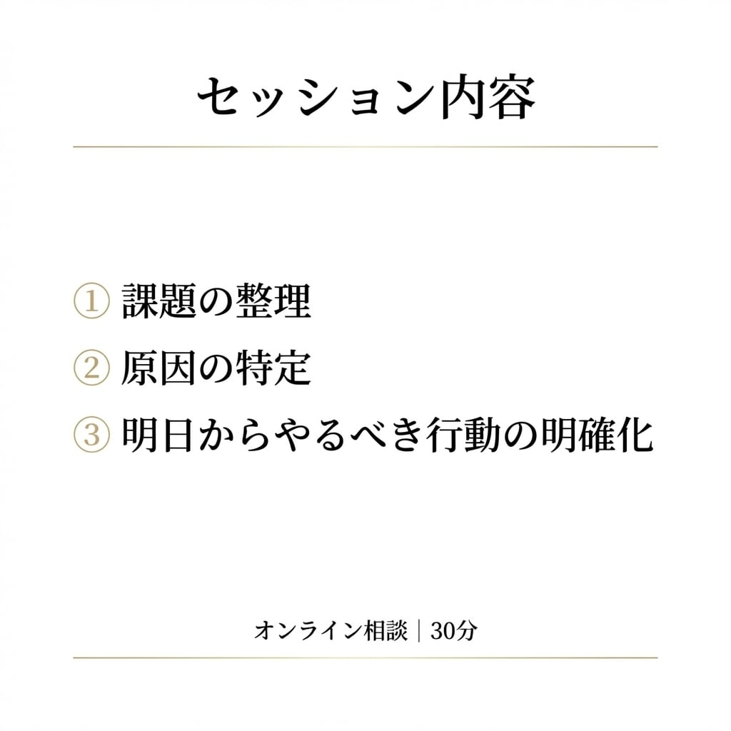 初回限定　野球脳を鍛えるオンライン指導します 「頑張ってるのに結果がでない…」その原因、技術じゃないです。 イメージ3